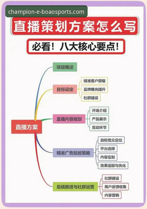 博澳体育平台实用指南：掌握在线体育直播平台的核心功能